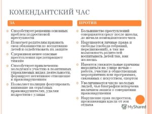 Есть ли комендантский час в 2020 году?