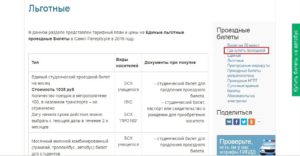 Стоимость карточки для пенсионеров в 2020 в спб