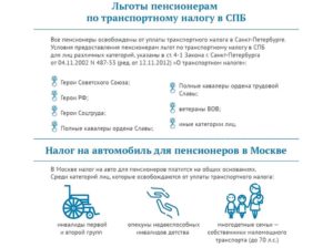 Оформить автомобиль на пенсионера чтобы не платить налог 2020 красноярск