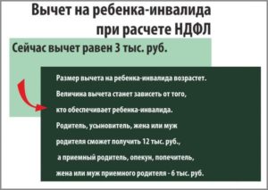 Налоговый вычет на ребенка-инвалида в 2020 году льгота по ндфл