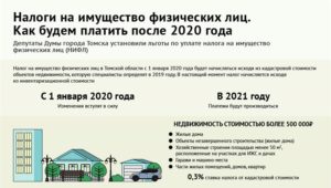 Закон вологодской области о налоге на имущество в 2020 году