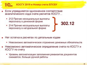 Квр 851 852 853 расшифровка в 2020 году для бюджетных учреждений