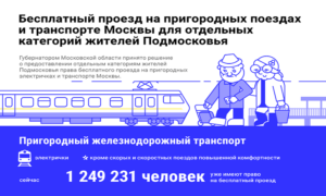 Имеют ли право в 2020г пенсионеры подмосковья на бесплатный проезд в москве