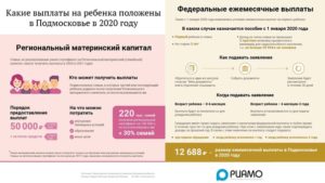 Кто получит 250 тысяч к маткринскому капиталу в 2020 году