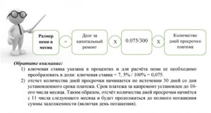 Пени по взносам на капитальный ремонт калькулятор