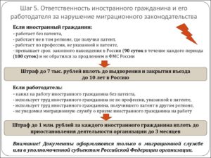 Организация заплатила за патент иностранного сотрудника налоговые последствия
