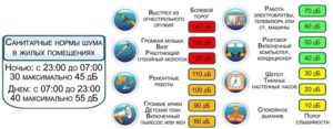 Закон тишины в челябинской области 2020
