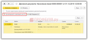 Оплата неустойки по договору проводки в бюджетном учреждении