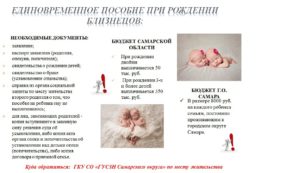 Выплаты при рождении двойни 2020 год вторые роды