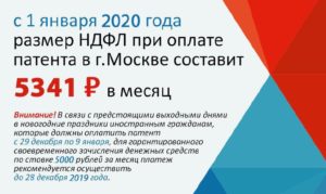 Возмещение ндфл для иностранцев с патентом 2020 год
