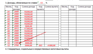 Коды доходы в справке 2-ндфл для гпх