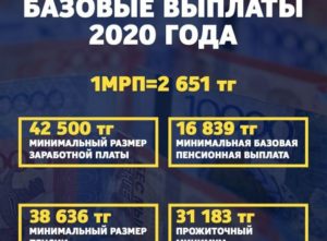 Инвалидам второй группы казахстана 2020г 1апрель логоти пенсия