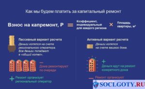 Льгота в 2020 году по капитальному ремонту ветеранам труда в москве
