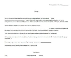 Образец рапорта на отпуск с последующим увольнением из фсин