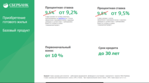 Ипотека сбербанк как снизить процентную ставку 2020