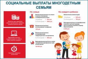 Пособия многодетным семьям в 2020 году в санкт-петербурге