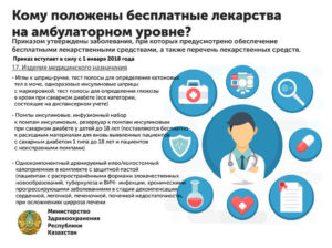 Кому положены бесплатные лекарства в россии в 2020 году