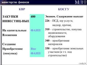 Изготовление бланков косгу