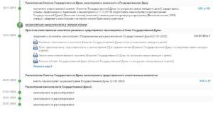 Новый закон о выплате алиментов 2020 если их вообще неплатит супруг