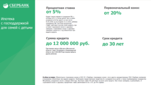 Закон о снижении процентов по ипотеке 2020 скачать