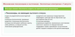 Имеют ли право в 2020г пенсионеры подмосковья на бесплатный проезд в москве