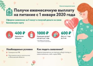 Кому положена молочная кухня в московской области 2020