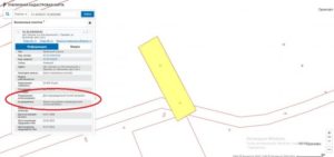 Оформление земли в крыму в 2020 году