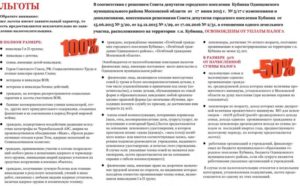 Льготы для военных пенсионеров в 2020 году в московской области