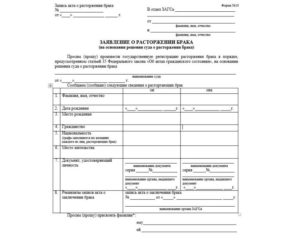 Документы на развод алматы 2020