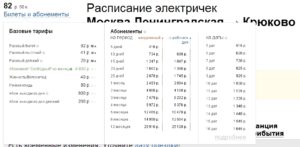 Сколько стоит проездной на электричку на месяц по рабочим дням