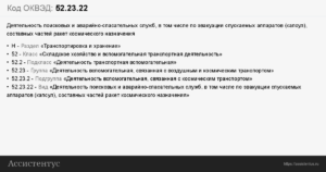 Коды оквэд для производства и продажи пива 2020