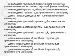 Прожиточный минимум инвалида 3 группы в 2020 году