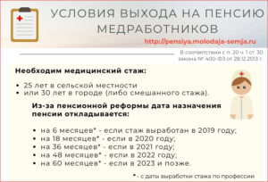 Пенсия по выслуге лет сельским учителям пенсионерам по коммунальным платежам в 2020 году