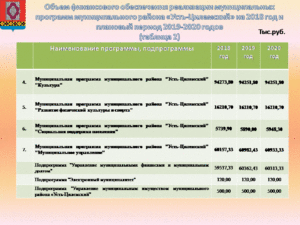 Косгу 2020 заправка картриджа