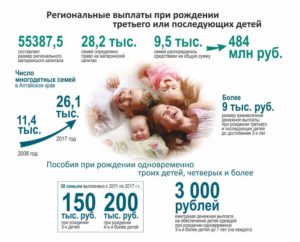 Выплпта за рождение ребенка в москве
