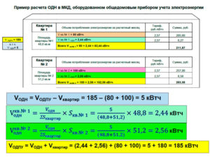 Расчет одн по электроэнергии с 1 января 2020 года формула