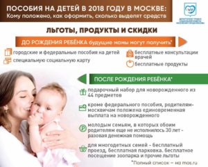 Выплпта за рождение ребенка в москве