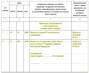 Образец записи в трудовой книжке об увольнении по соглашению сторон 2020