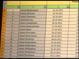 Где посмотреть очередь на молодую семью в туле