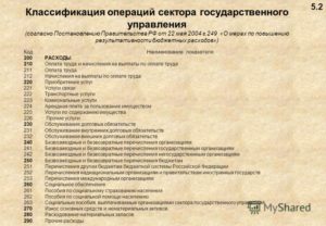 Выезд мастера на объект заказчика косгу в 2020 году