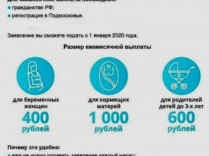 Льготы беременным в москве в 2020 году