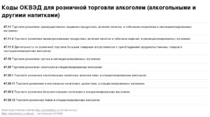 Коды оквэд для производства и продажи пива 2020