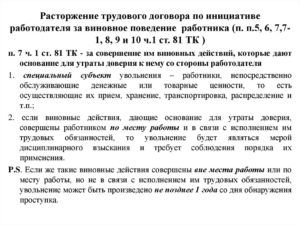 Образец уведомления о расторжение гражданско-правового договора по инициативе работодателя с физическим лицом
