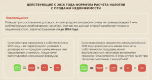 Продажа и покупка квартиры в одном налоговом периоде 2020