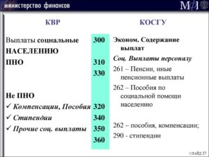Изготовление бланков косгу