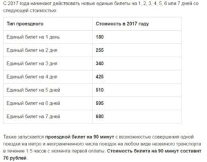 Стоимость карточки для пенсионеров в 2020 в спб