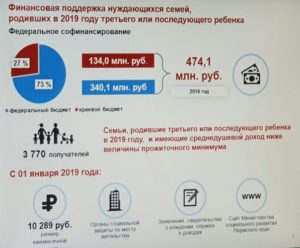 Во сколько лет берут в садик по закону в 2020 году