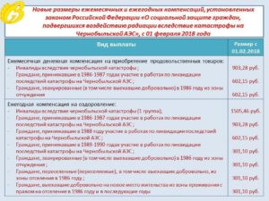 Есть ли выплата вдовам чаэс к 26 апреля