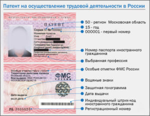Организация заплатила за патент иностранного сотрудника налоговые последствия