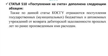 Косгу приобретение открыток